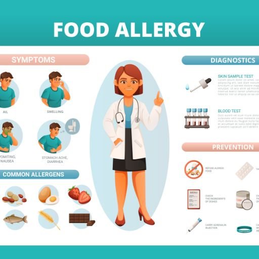 food allergy doctor | food allergist | food allergist near me | allergist for food allergies